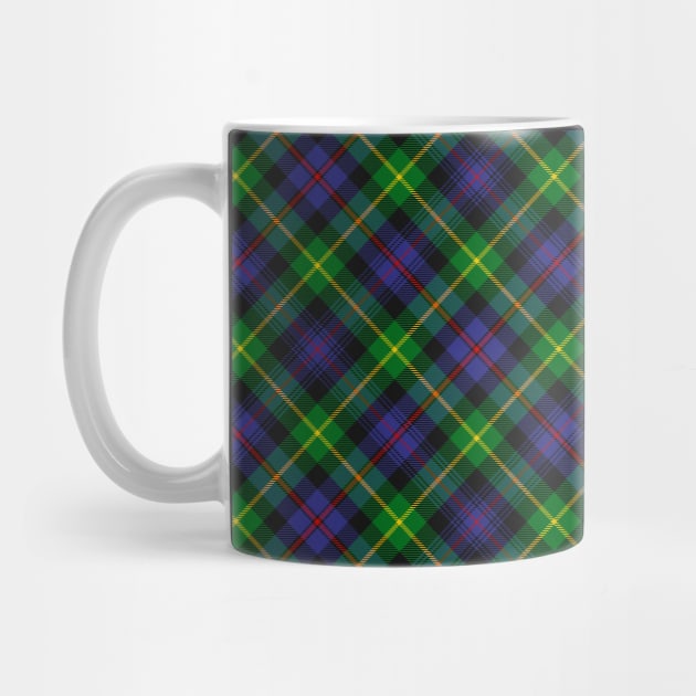 Clan Farquharson Tartan by sifis